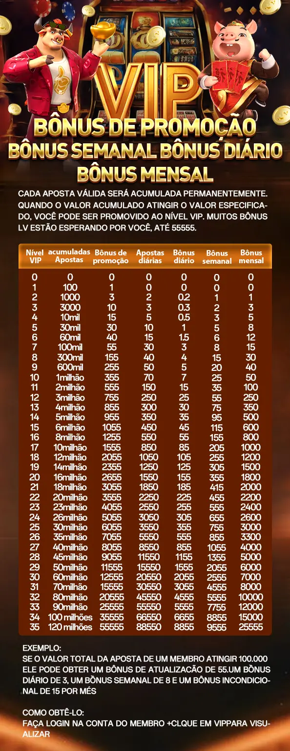 3355bet